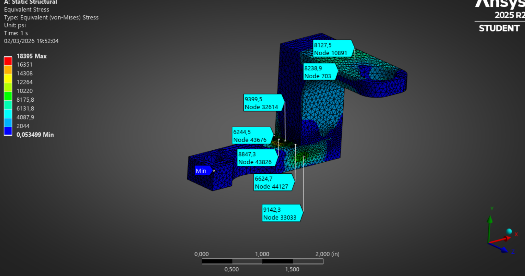 Support bracket FEA under combined loading