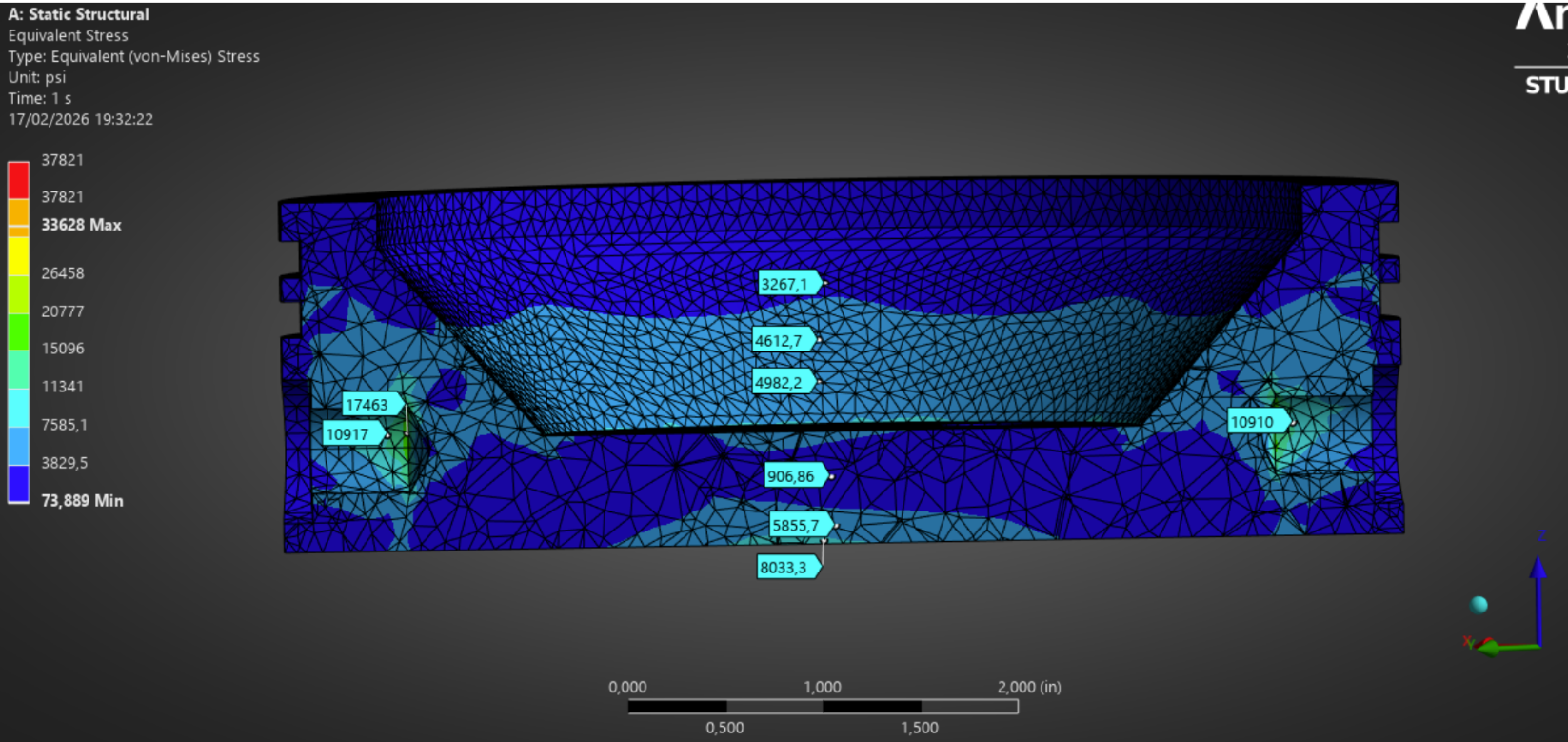 Endcap von Mises stress at 750 psi MEOP