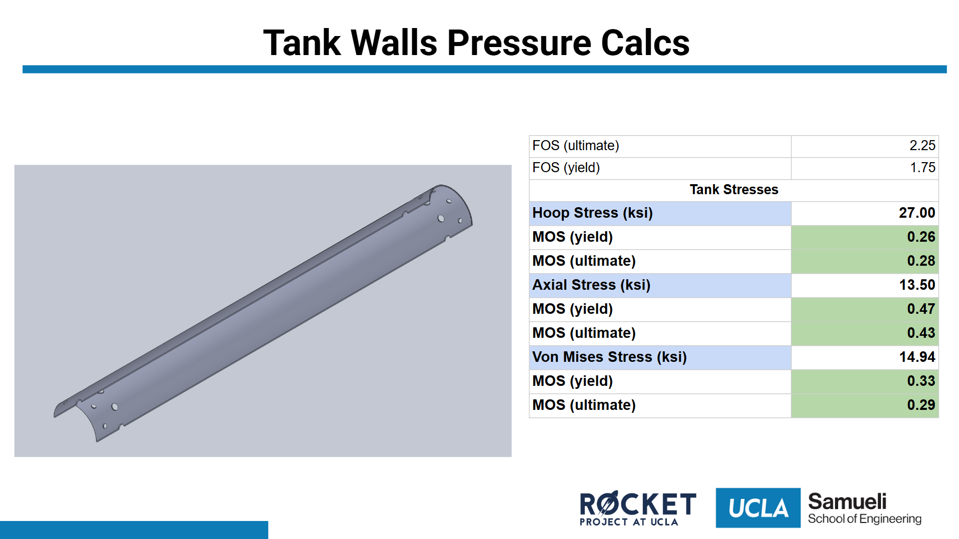 Tank wall hoop & longitudinal stress hand calculations
